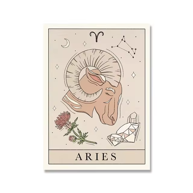 Aries Prophetic Wall Art