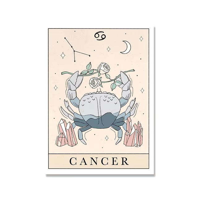 Cancer Prophetic Wall Art